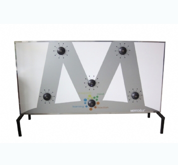 İnteraktif Panel